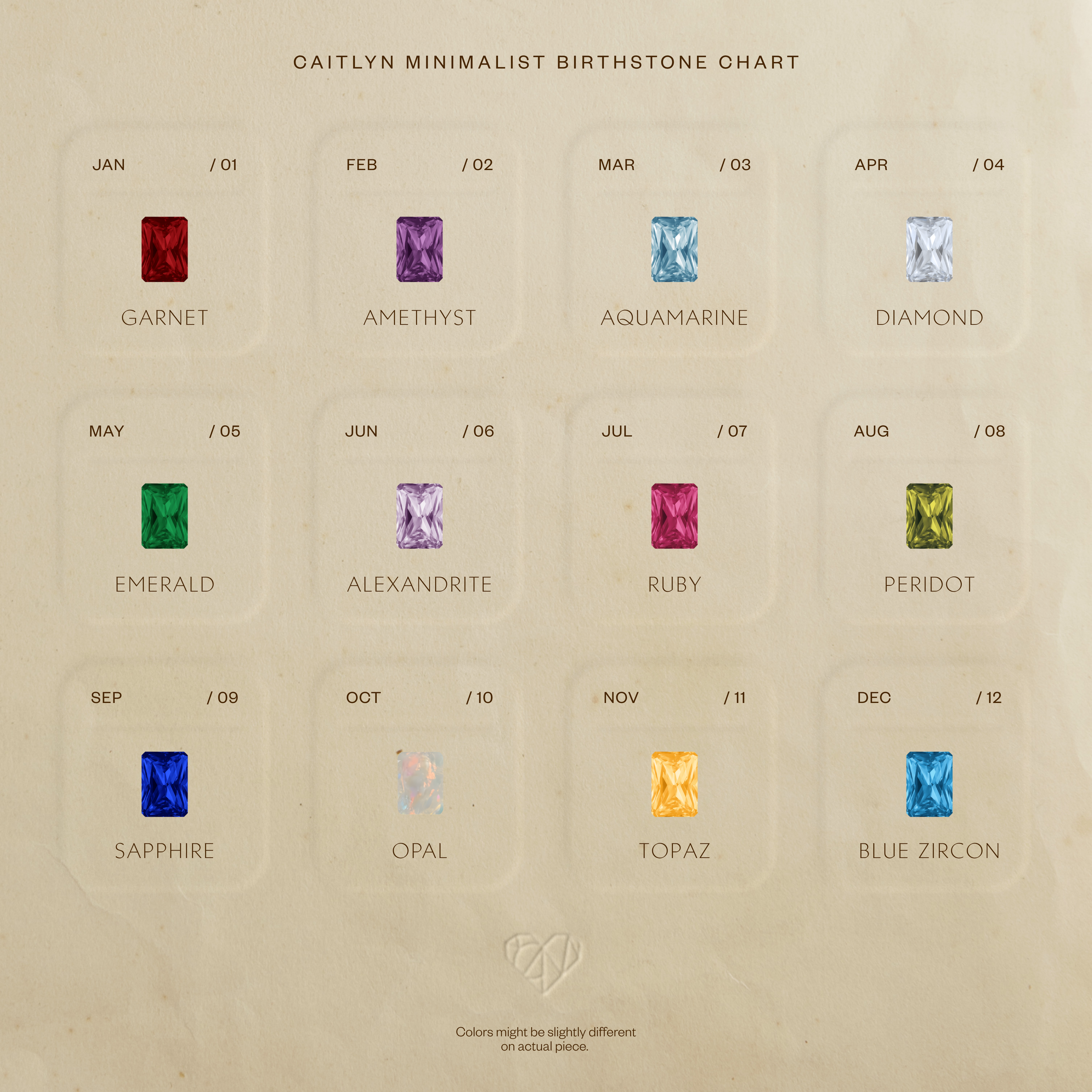 A chart shows gemstones for each birth month, like garnet or aquamarine, ideal for picking modern jewelry or the perfect birthstone earrings, such as Baguette Pink Tourmaline Drop Studs.