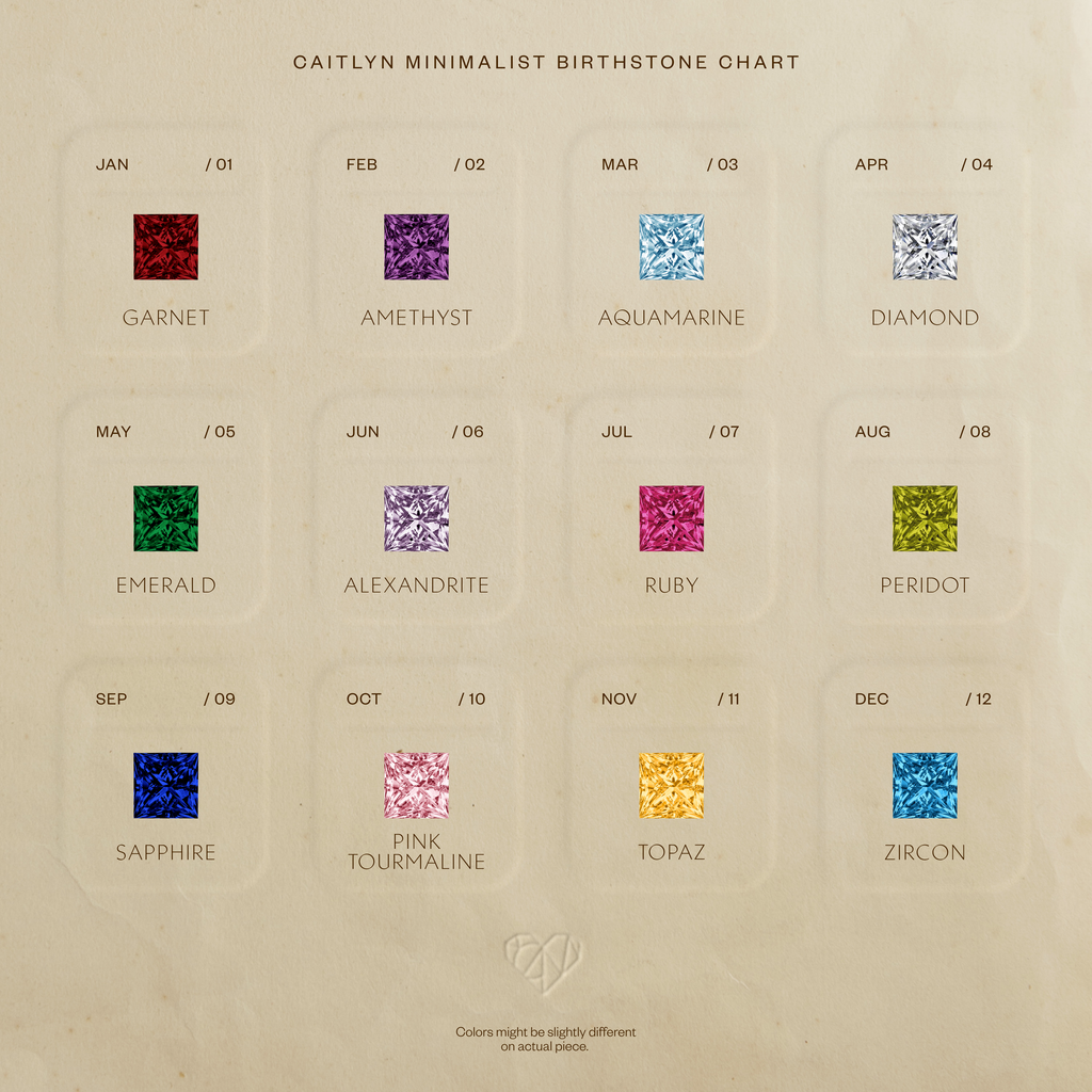 A chart of birthstones by month, each shown as a colored square-cut gem with its name—Garnet, Amethyst, Aquamarine, and more—inspired by the elegant design of the Eternity Bezel Diamond Ring.