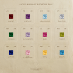 A chart of birthstones by month, each shown as a colored square-cut gem with its name—Garnet, Amethyst, Aquamarine, and more—inspired by the elegant design of the Eternity Bezel Diamond Ring.