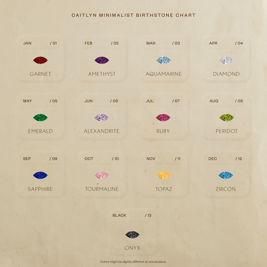 A chart of birthstones by month, each gem in its signature color and labeled—ideal inspiration for personalizing your Staggered Marquise Diamond Ring or eternity band.