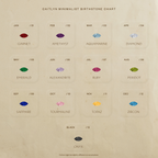 A chart of birthstones by month, each gem in its signature color and labeled—ideal inspiration for personalizing your Staggered Marquise Diamond Ring or eternity band.