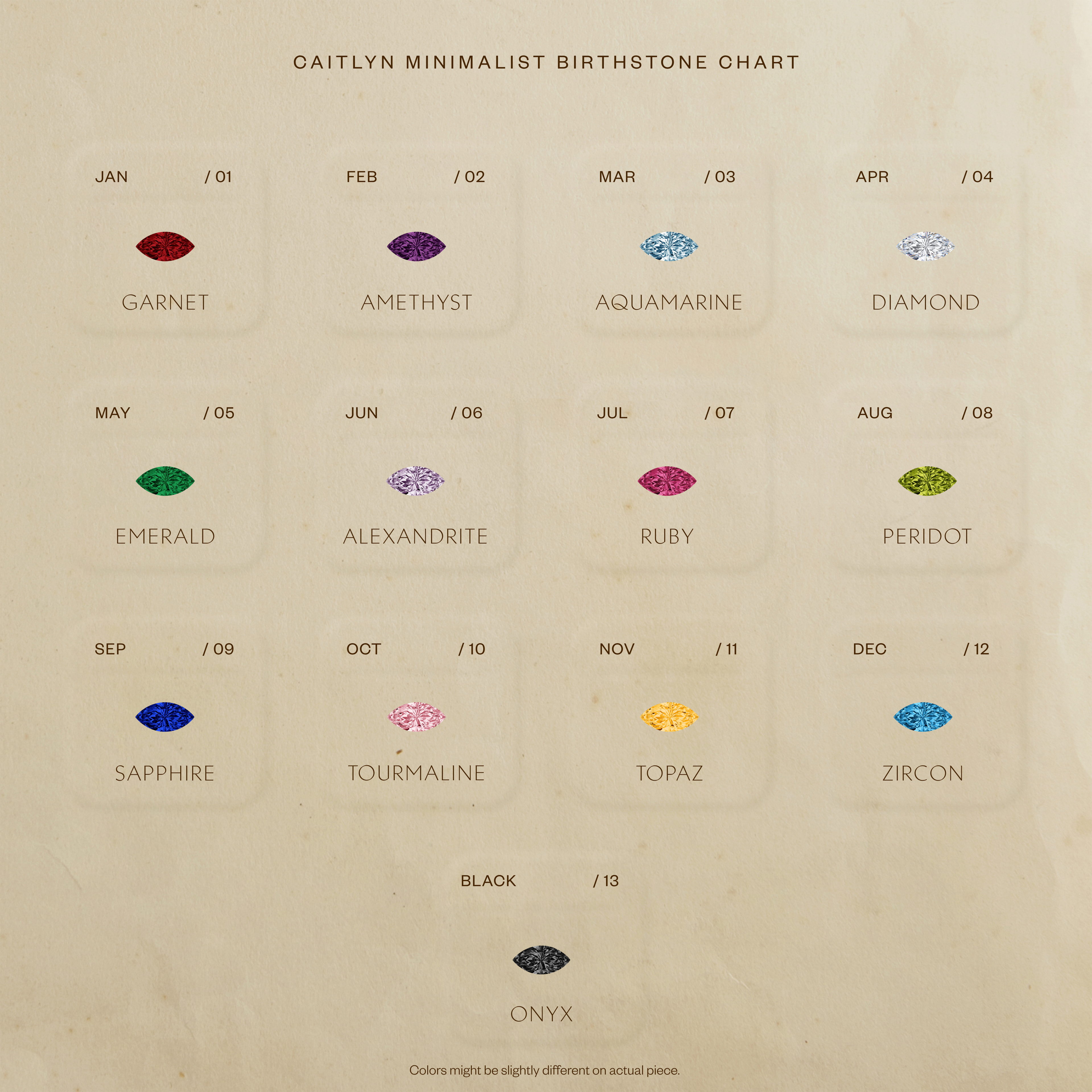 A chart of birthstones by month, each gem in its signature color and labeled—ideal inspiration for personalizing your Staggered Marquise Diamond Ring or eternity band.