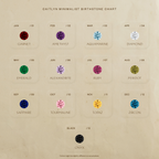 Birthstone chart with gems for each month: Garnet, Amethyst, Aquamarine, Diamond, and more—perfect for choosing a personalized charm or the Ombre Lace Ruby Charm.