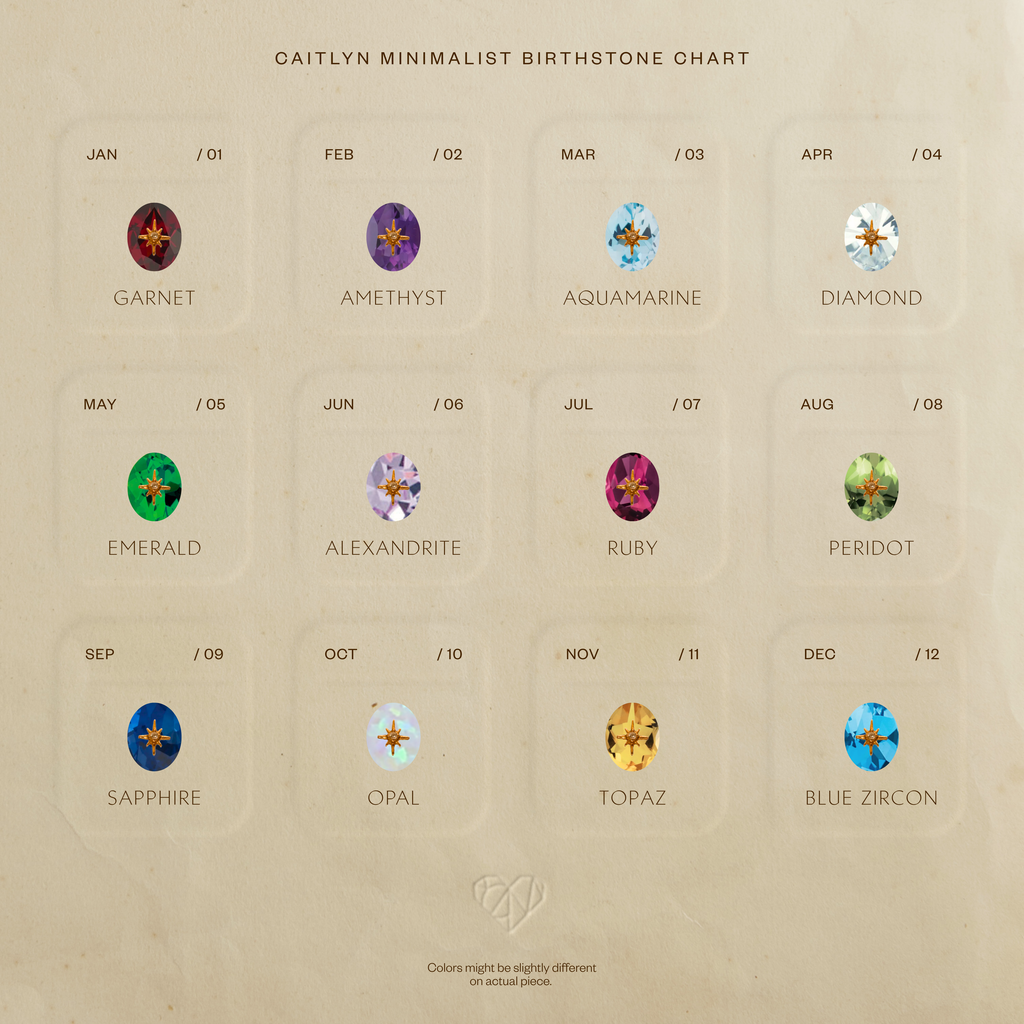 Discover a chart of monthly birthstones, each one labeled and colored, perfect for inspiring your own North Star Birthstone Signet Necklace in Alexandrite.