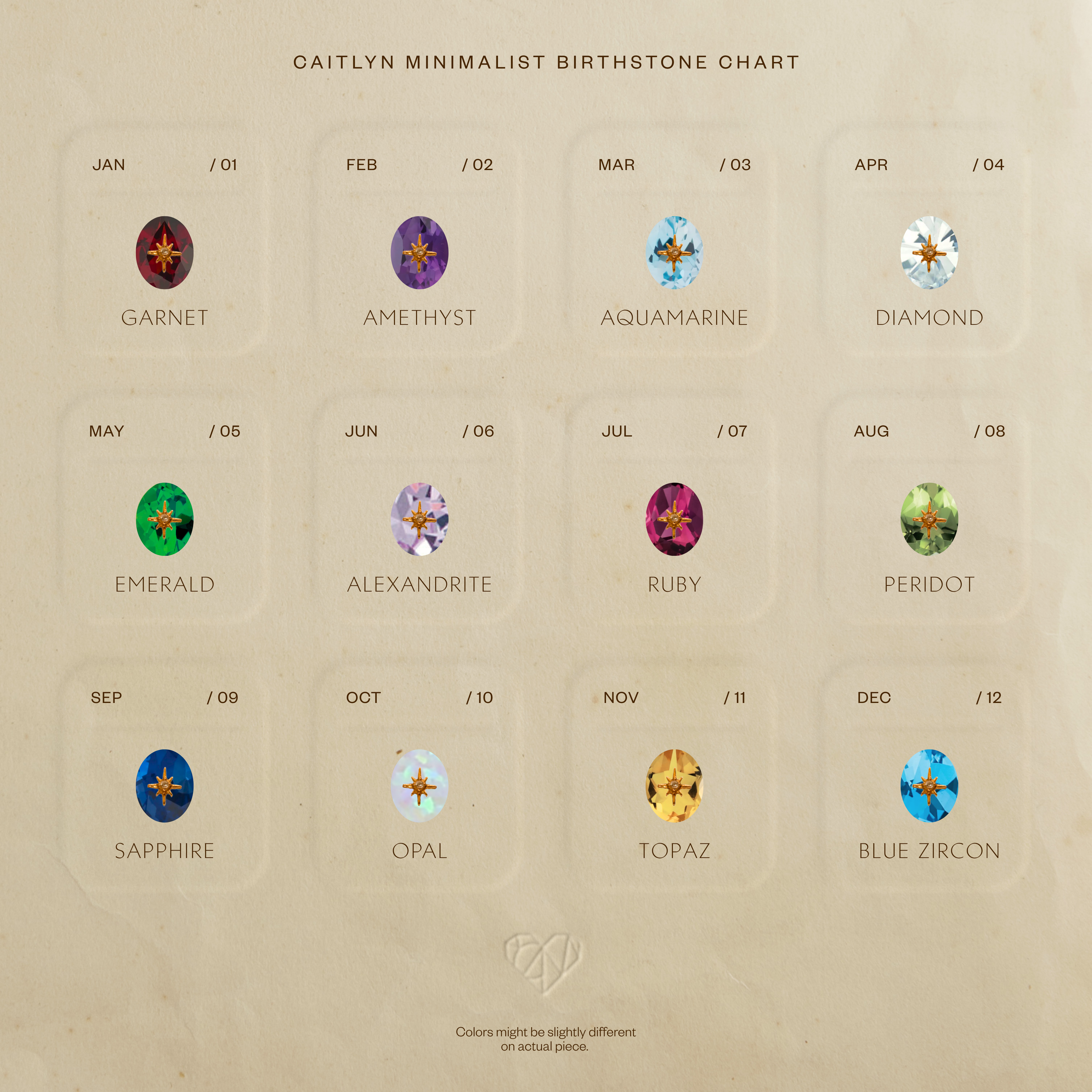 A 12-month birthstone chart displays gems, names, and colors for each month—ideal for selecting the North Star Birthstone Signet Necklace in Blue Zircon.