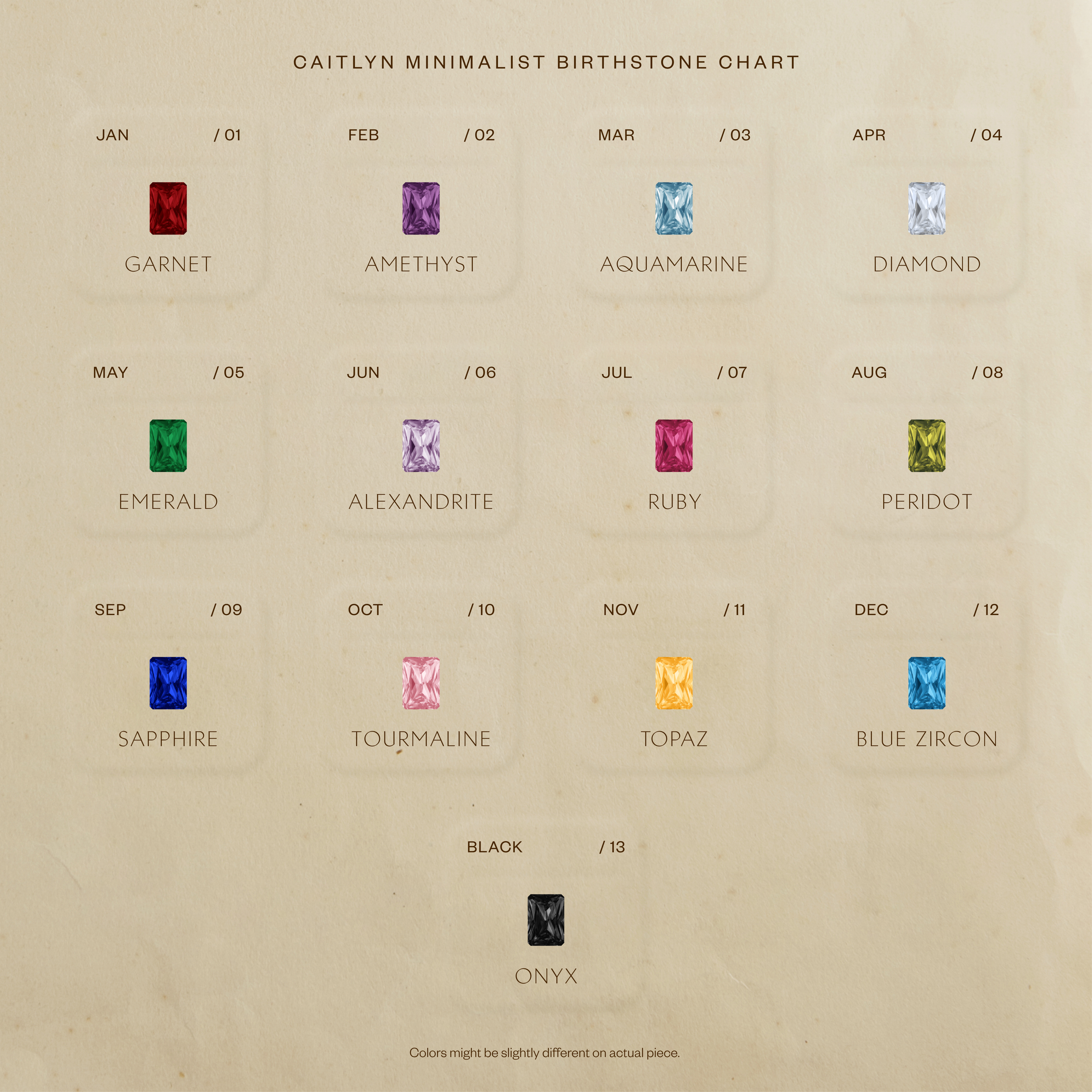 Emerald-cut Birthstone Chart from Caitlyn Minimalist, featuring Garnet, Amethyst, Aquamarine, Diamond, Emerald, Alexandrite, Pink Ruby, Peridot, Sapphire, Pink Tourmaline, Yellow Topaz, Blue Zircon and Black Onyx