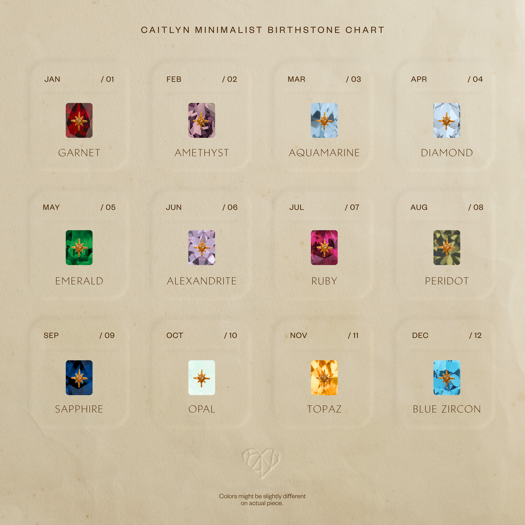 Birthstone chart displaying each months gem and color, from Januarys garnet to Decembers zircon—perfect for choosing your North Star Birthstone Necklace.