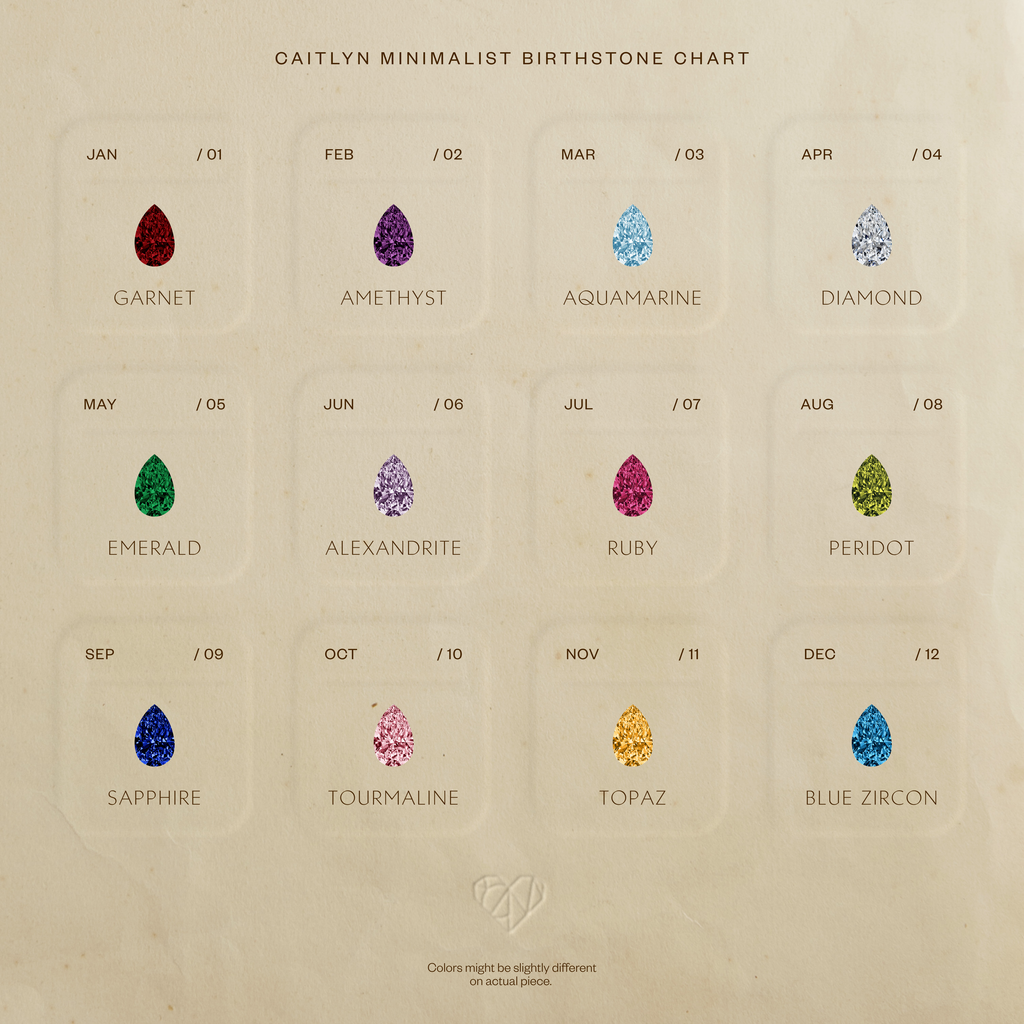 A chart displays 12 colorful birthstones, each labeled with its month and gem, ideal for selecting personalized Teardrop Topaz Flatback Studs or your favorite birthstone jewelry.