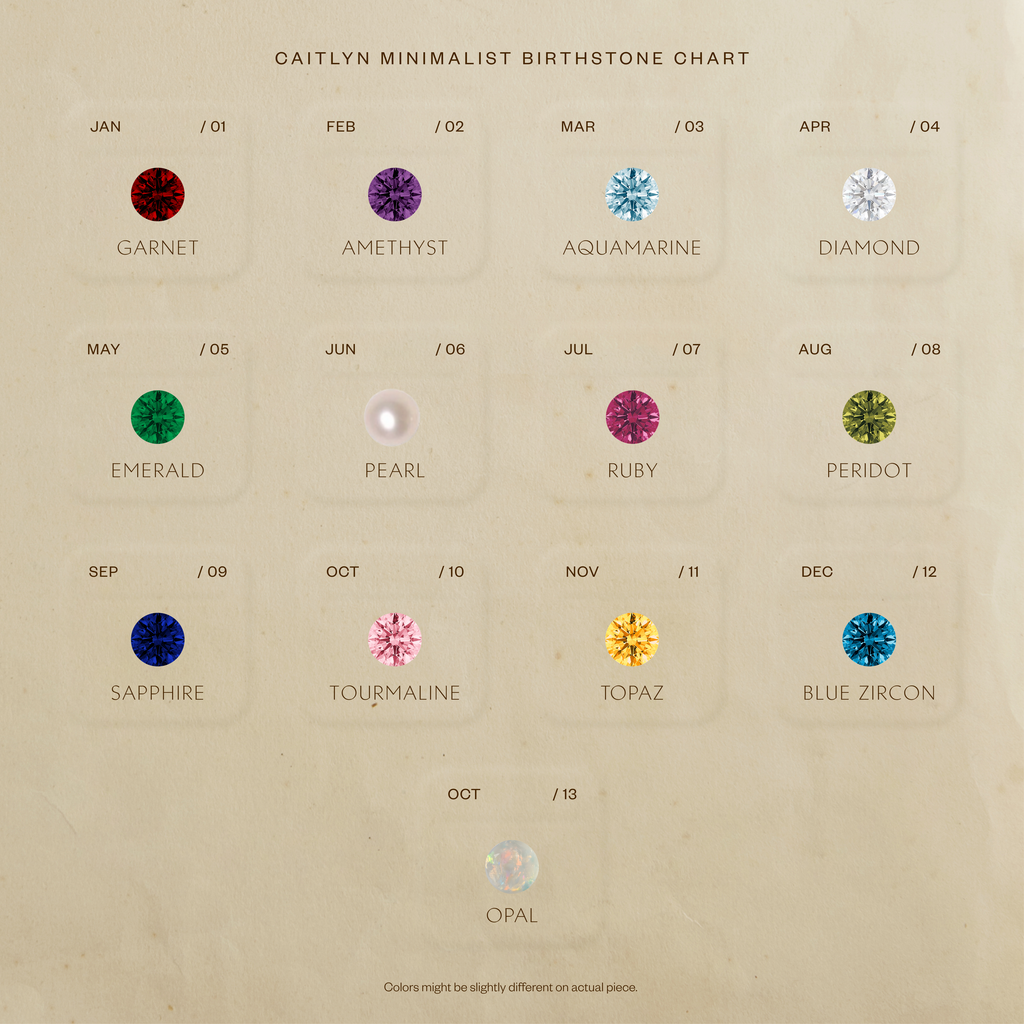 A minimalist birthstone chart displays each month’s gem with its name and color on beige—a perfect inspiration for Bella Birthstone Studs, making a thoughtful personalized gift for mothers and daughters.