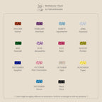 Birthstone chart displaying each month’s gemstone and color, with Black Onyx as an extra option—ideal for selecting the Dainty Ribbed Blue Zircon Ring or a dainty stacking ring.