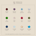 A 4x3 chart of birthstones and their names on a beige background, ideal for choosing stones to customize Triple Garnet Huggies or minimalist hoops.