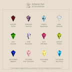 Birthstone Drop Huggies chart with 12 colorful gemstone icons labeled by month and stone, on a beige background—ideal for selecting personalized jewelry or Birthstone Drop Huggies.