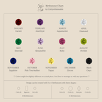 Organic Fingerprint Multi Birthstone Necklace in 18K Gold
