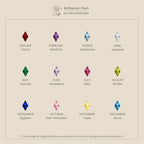 A minimalist birthstone chart displays monthly gems on a cream backdrop, exuding modern chic—perfect for pairing with Rhombus Blue Zircon Flatback Studs.