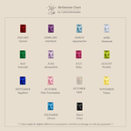 A birthstone chart by month with colored gems and names—ideal for selecting gemstones to customize your Toi et Moi Birthstone Bracelet.