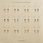 Birth Flower Stud Earrings