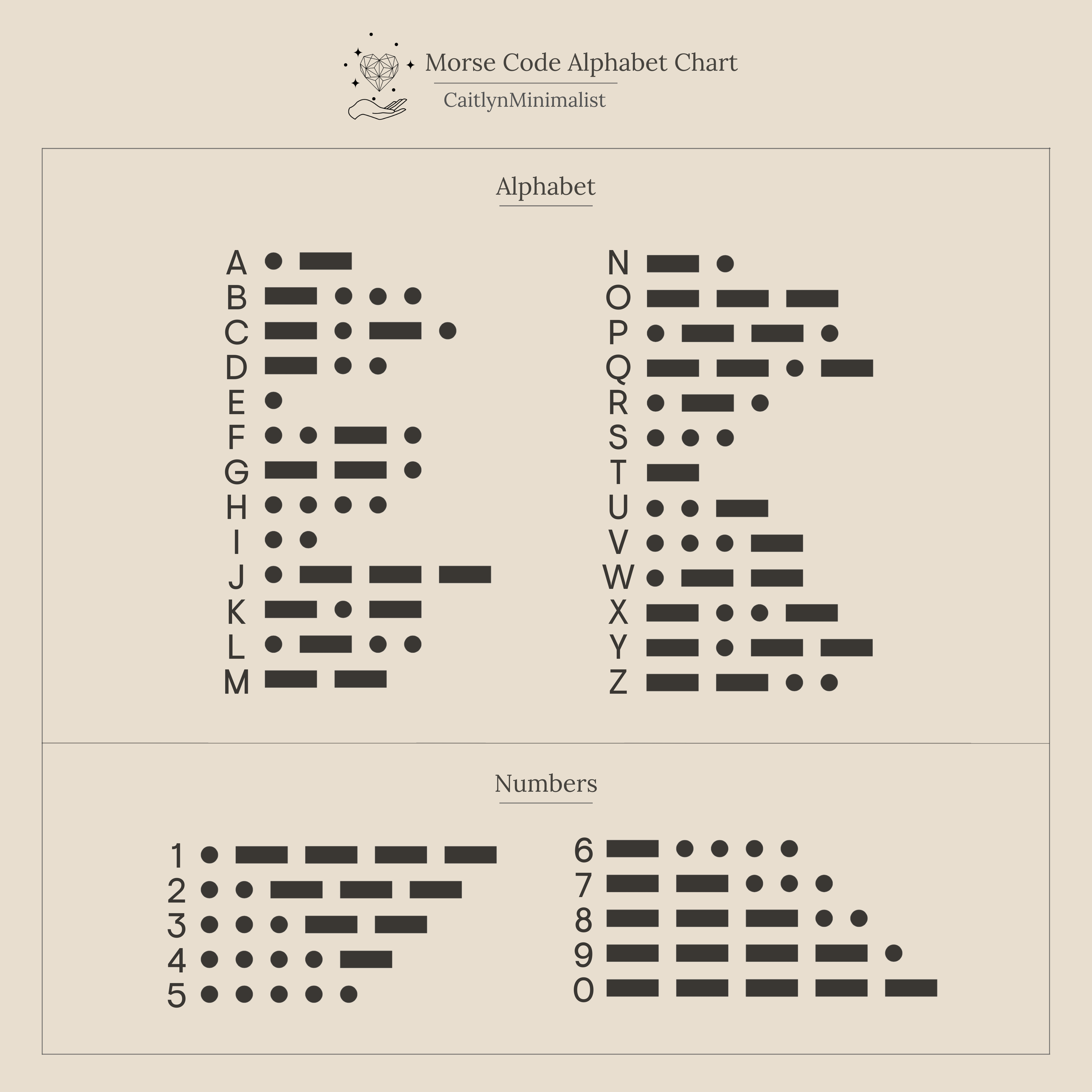Initial Morse Code Necklace chart features the alphabet A-Z and numbers 0-9 in dots and dashes—ideal for making personalized jewelry or designing your own unique Morse Code Necklace.