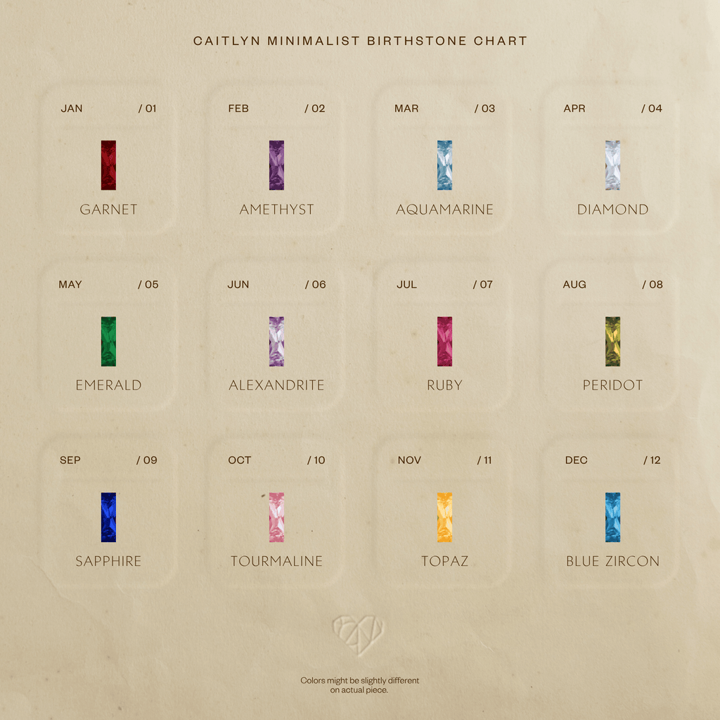 Skinny Baguette Alexandrite Charm