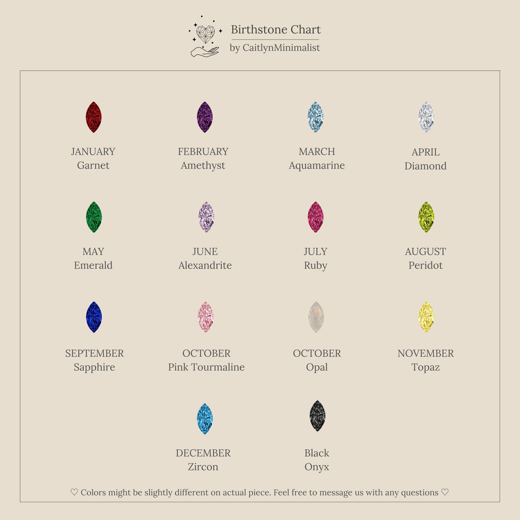A chart of birthstones by month, each shown as a colored gem with its name—ideal for selecting a Marquise Birthstone & Pearl Bracelet as a thoughtful gift.