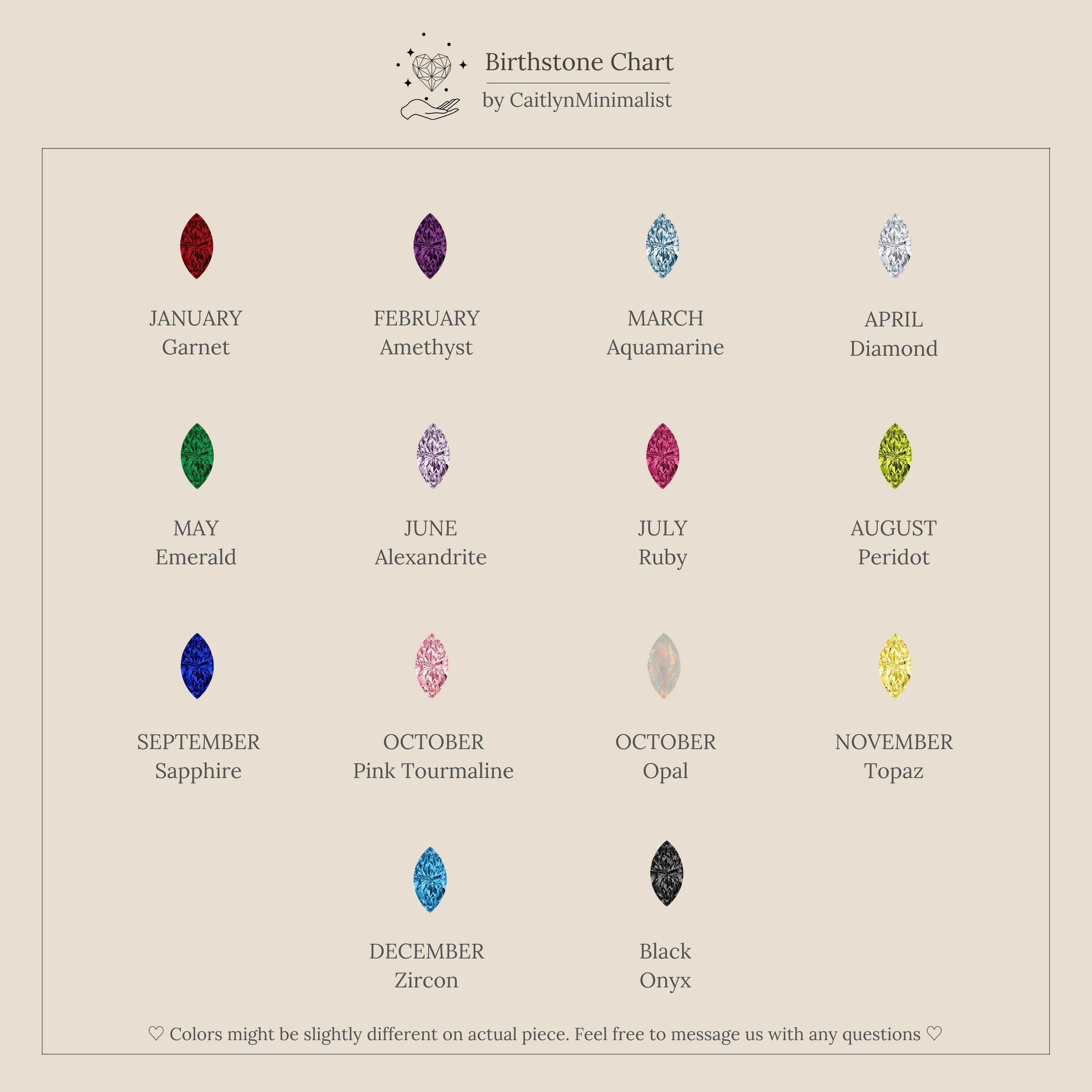 A chart of birthstones by month, each shown as a colored gem with its name—ideal for selecting a Marquise Birthstone & Pearl Bracelet as a thoughtful gift.