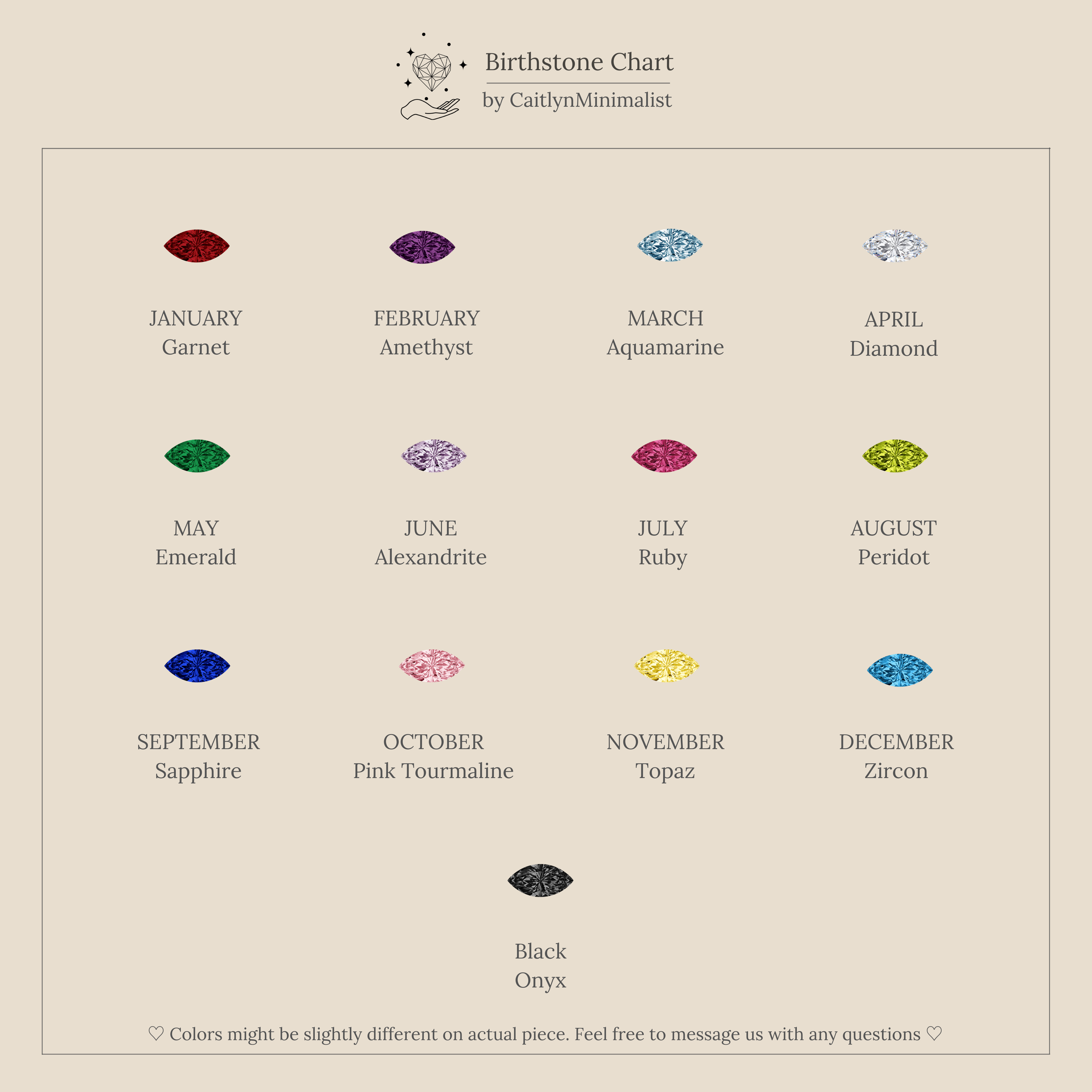 A chart of birthstones by month, each gem in its signature color and labeled—ideal inspiration for personalizing your Staggered Marquise Diamond Ring or eternity band.