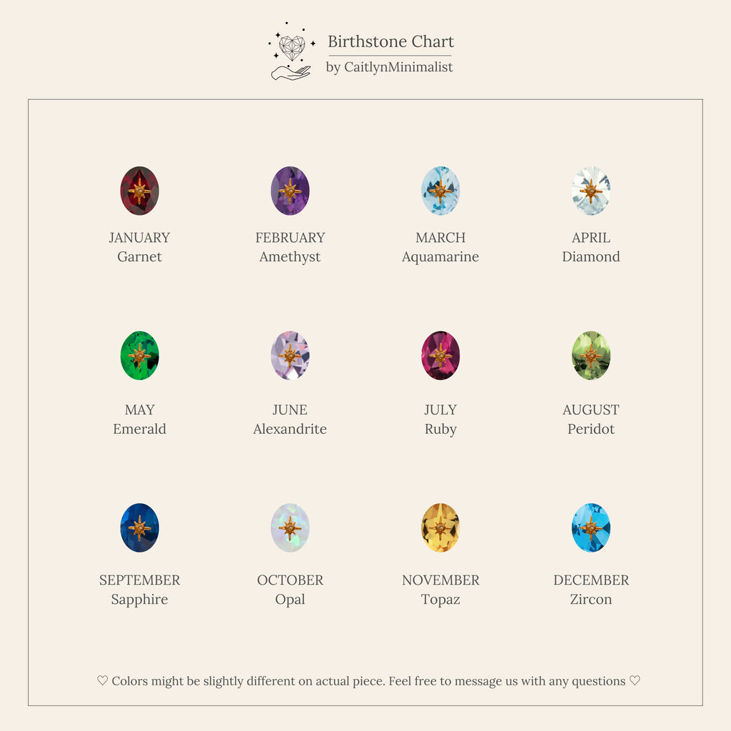 Discover a chart of monthly birthstones, each one labeled and colored, perfect for inspiring your own North Star Birthstone Signet Necklace in Alexandrite.