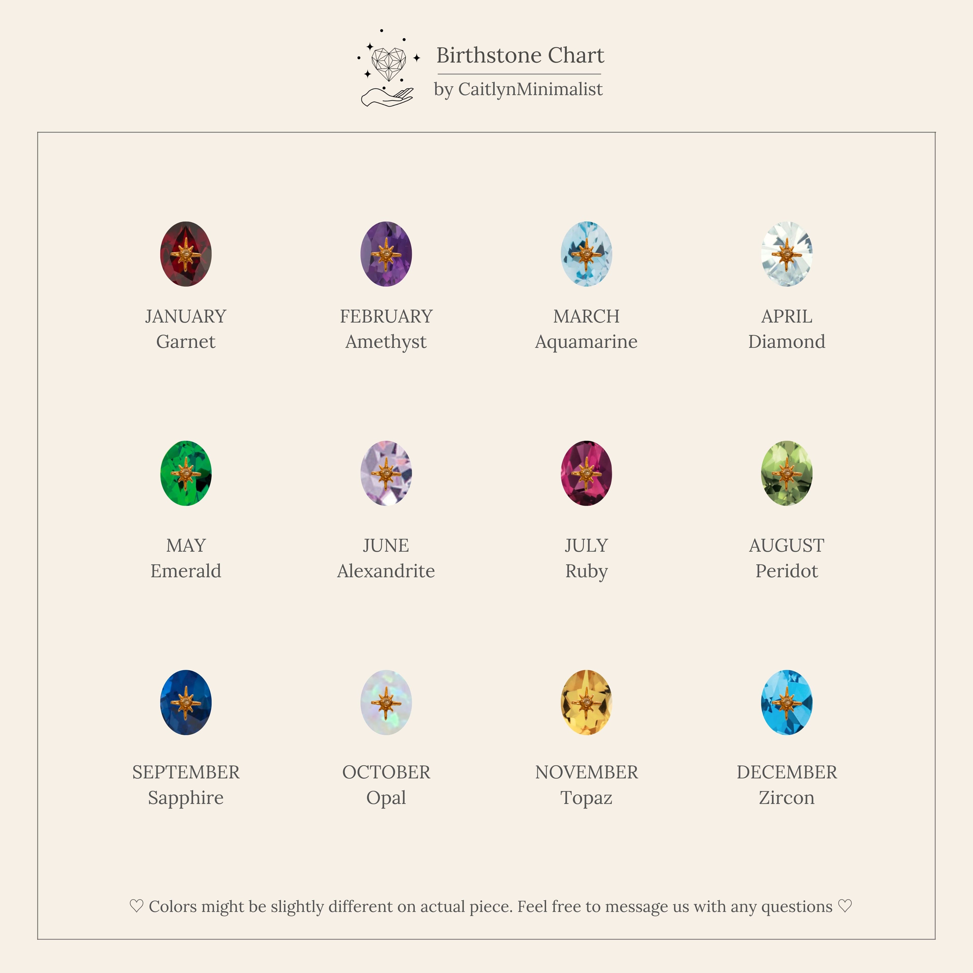 A chart of birthstones for each month, with labeled gems from January to December—ideal inspiration for a personalized North Star Birthstone Signet Necklace in Diamond.