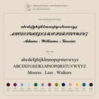 A chart showing two font styles with birthstones and month names, ideal for personalizing your Calendar Birthstone Necklace or any custom necklace with birthstone jewelry.