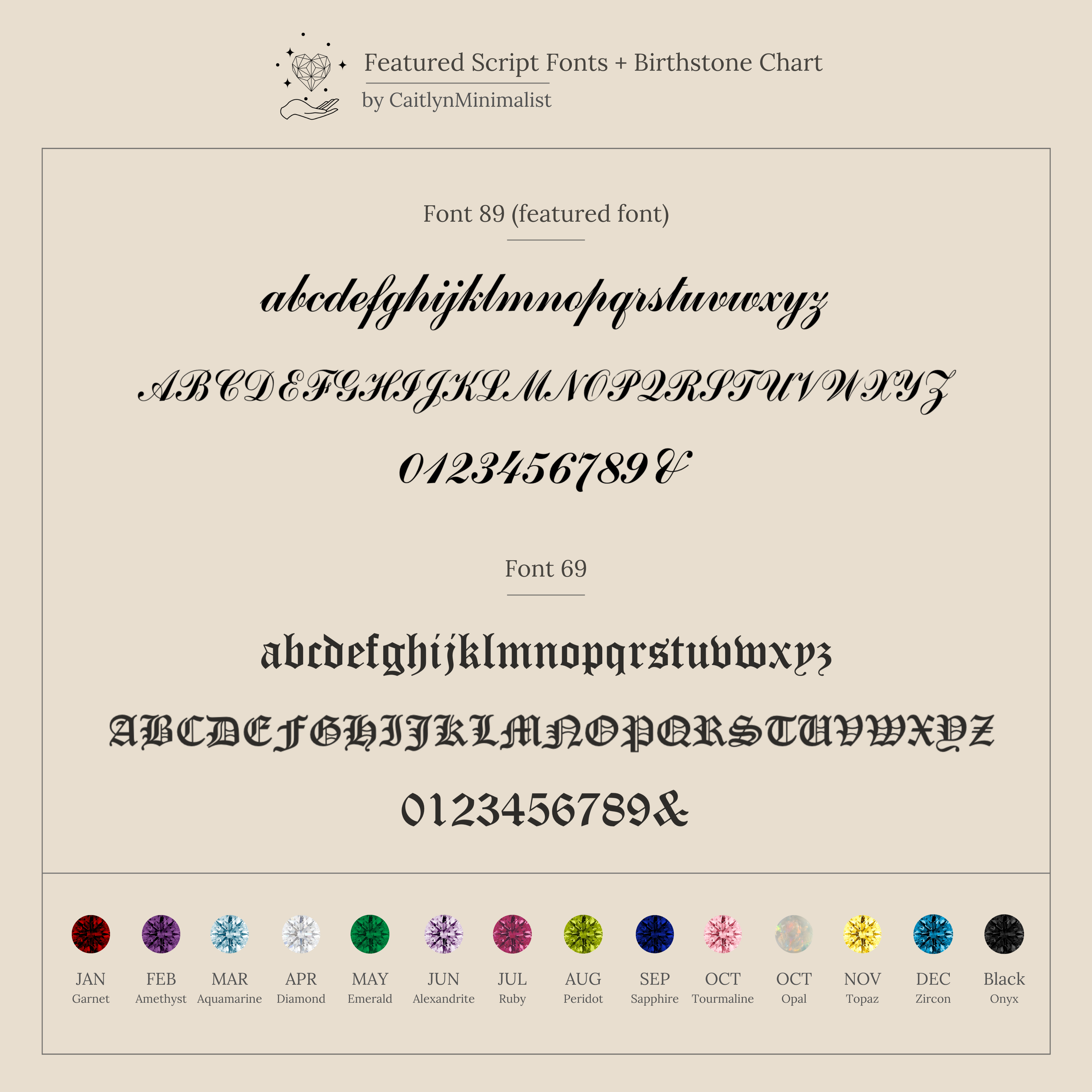 The chart showcases two script fonts with uppercase, lowercase, numbers, and twelve colorful birthstones—ideal for designing a personalized Initial Birthstone Necklace.