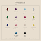 The Pear & Baguette Birthstone Charm Set in Rose Gold features twelve vibrant monthly gems plus black onyx, ideal for creating a personalized jewelry or birthstone charm collection.