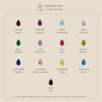 Birthstone chart with teardrop-shaped gems, including black onyx, perfect for customizing the Sculpted Toi et Moi Ring Set in Silver or creating a unique gemstone ring.