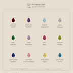 The Teardrop Birthstone Charm chart displays twelve colored gemstones by month in gold bezels on a beige background—an ideal reference for choosing your birthstone charm or gemstone jewelry.