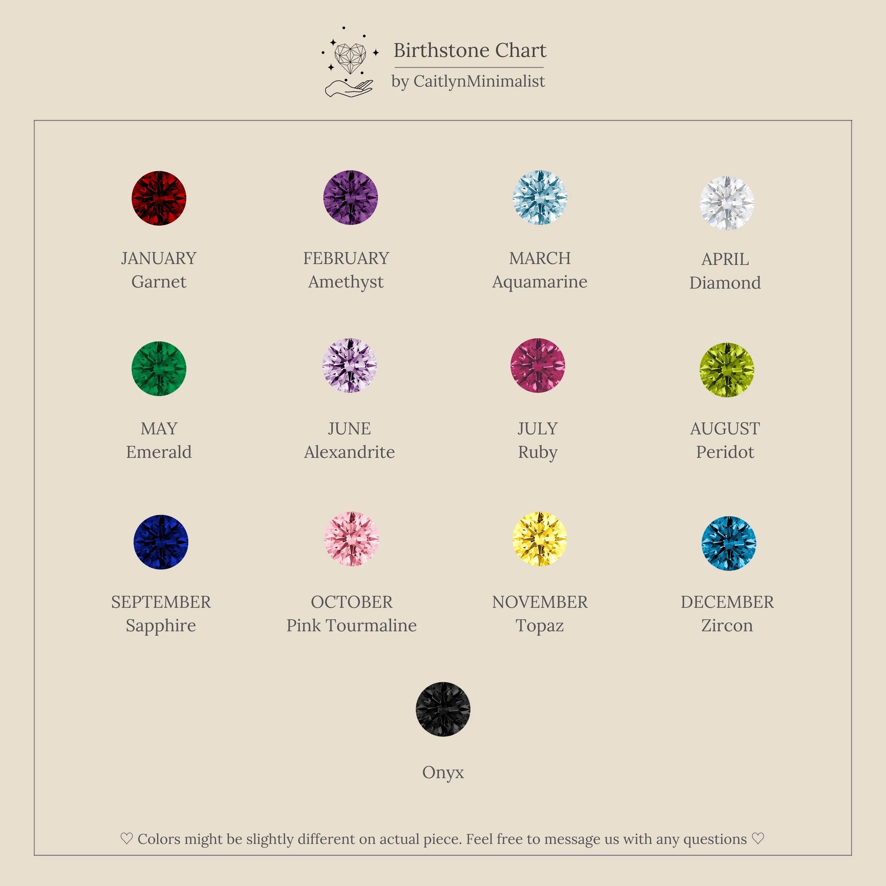 Birthstone chart by CaitlynMinimalist with gemstones