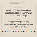 Font samples featuring uppercase, lowercase, and names plus a display of monthly gemstone birthstones—ideal for designing your personalized Toi et Moi Baguette Name Ring.