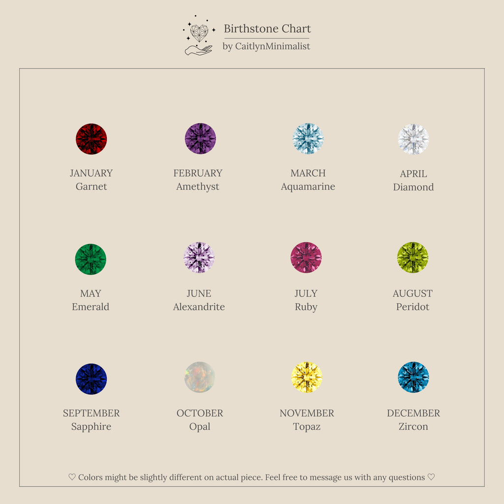 Birthstone chart with labeled gemstones for each month, perfect for choosing Inside Out Sapphire Huggies or stacking gemstone earrings in styles like Garnet, Amethyst, Aquamarine, and Diamond.