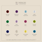 A chart displays birthstones for each month with gems and names on a beige background—ideal for finding the perfect gemstone or Alexandrite Drop Studs to celebrate your special month's birthstone.