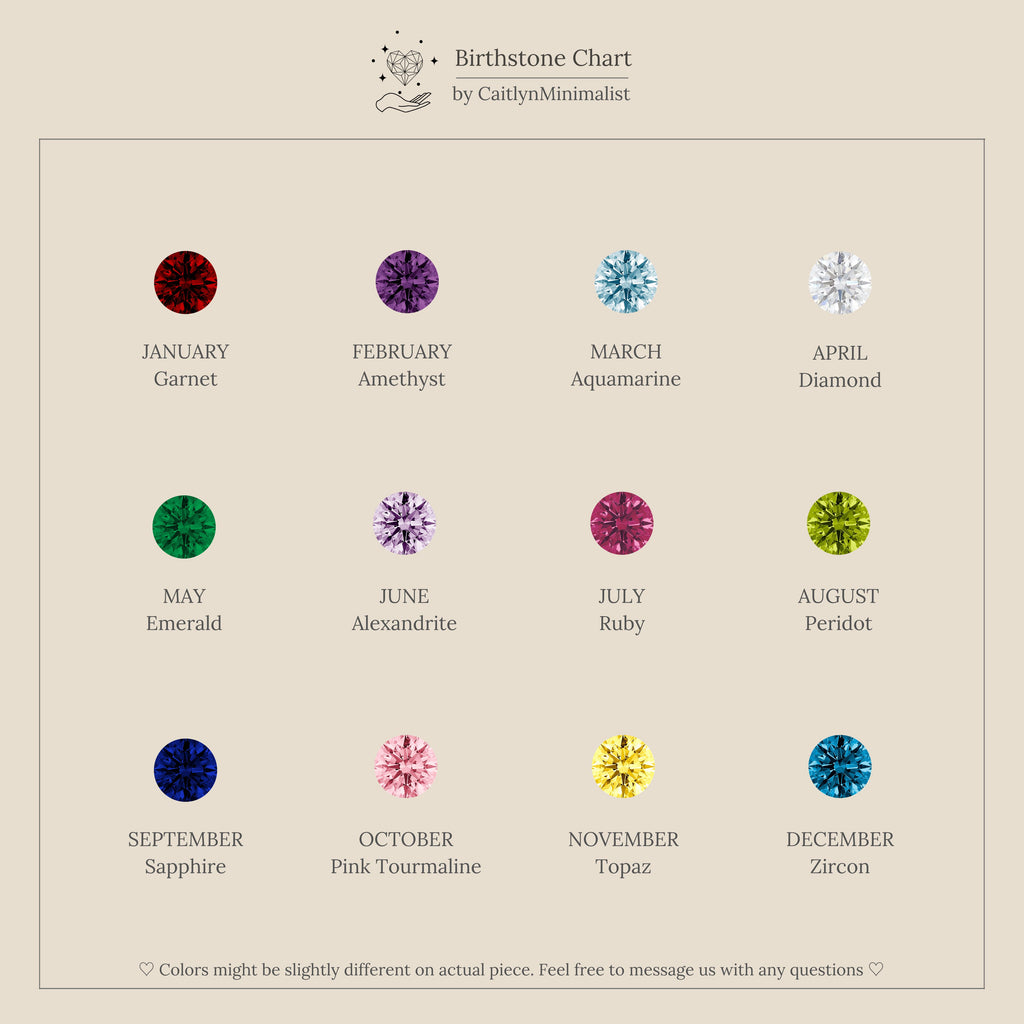 A birthstone chart with twelve colorful gems, one for each month from January (garnet) to December (zircon)—ideal inspiration for personalized jewelry like Ribbed Sapphire Huggies or gold hoop earrings.