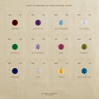 Inside Out Birthstone Huggies