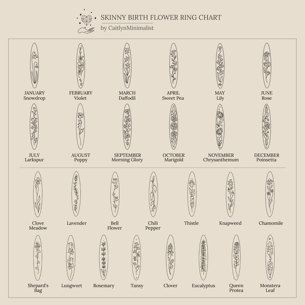 A chart of Thin Flower Signet Rings, each month labeled with its matching birth flower illustration.