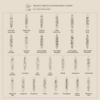 A chart of Stacking Flower Bands, each labeled by month and bloom, featuring simple botanical jewelry illustrations.