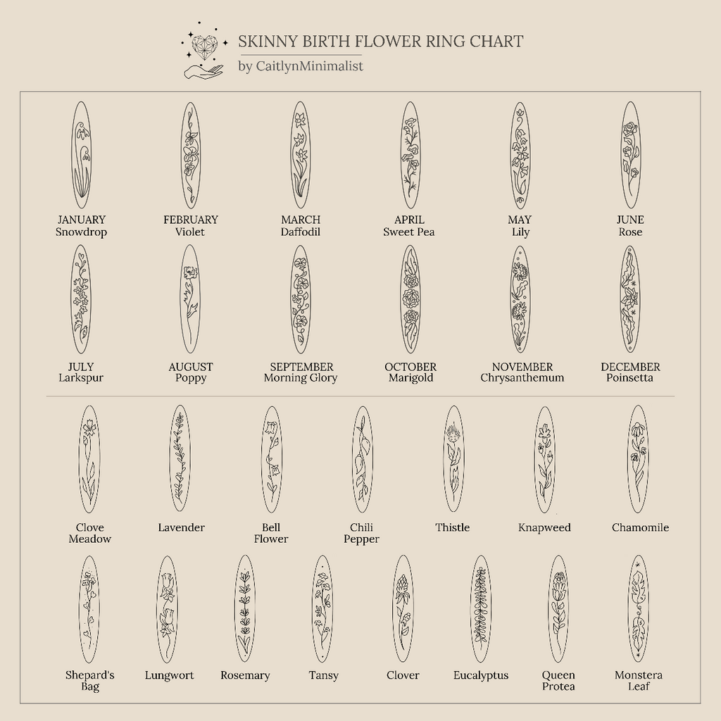 A chart of skinny Flower Bar Ring in Rose Gold designs, each engraved with a birth flower for every month, plus other botanical jewelry styles.