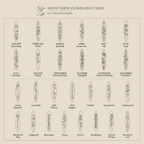 A chart of skinny Flower Bar Ring in Rose Gold designs, each engraved with a birth flower for every month, plus other botanical jewelry styles.