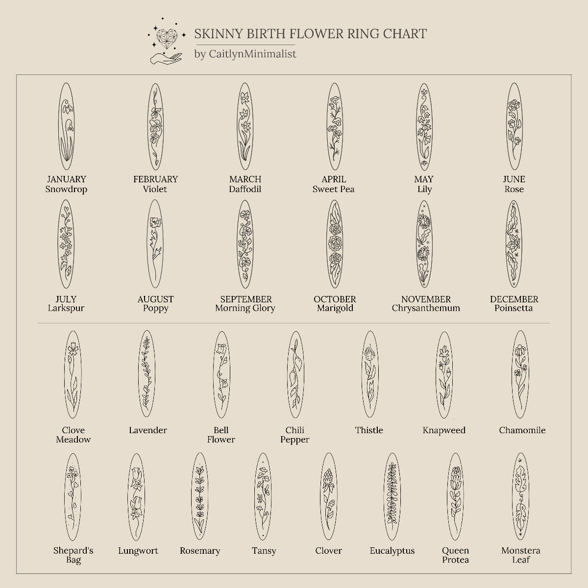 A chart of skinny Flower Bar Ring in Rose Gold designs, each engraved with a birth flower for every month, plus other botanical jewelry styles.