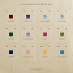 Square Bezel Birthstone Flat Back Studs