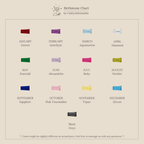 The birthstone chart displays colorful gems for each month and black onyx—ideal inspiration for creating a Toi et Moi Tapered Birthstone Ring or designing your own personalized piece.
