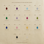 Pear & Baguette Birthstone Charm Set in 18K Gold