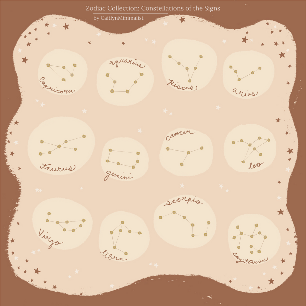 The Constellation Necklace features all twelve zodiac constellations, each beautifully illustrated and labeled in script on a soft brown and beige background—ideal inspiration for your own starry necklace design.