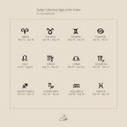 A beige chart features all 12 zodiac signs with symbols and date ranges, inspiring you to curate a personalized earring stack or select your favorite Tiny Zodiac Studs.