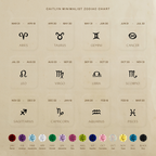 Zodiac Birthstone Necklace