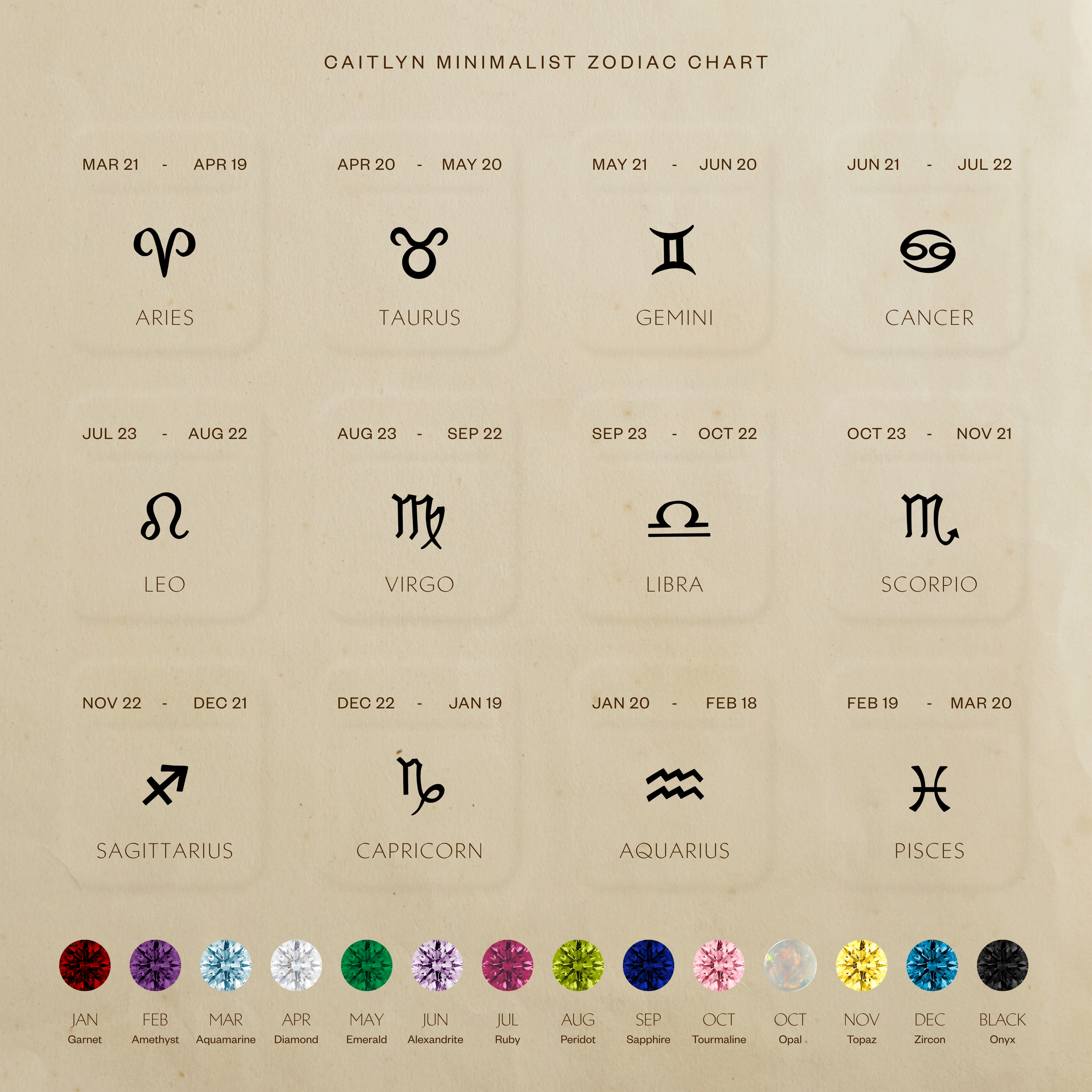 Zodiac Birthstone Necklace